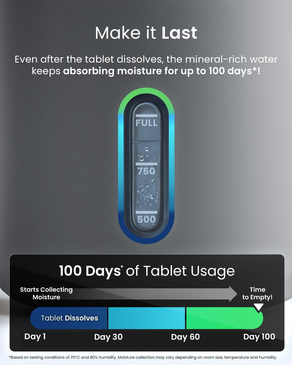 Osmo Non-Electric Moisture Absorber, 44 Fl.Oz, Included 1.54Lb Refillable Tablet, Lasts 100 Days, Ideal Silent Mini Dehumidifier for Closet, Bathroom & Bedroom, Fragrance Free, Grey