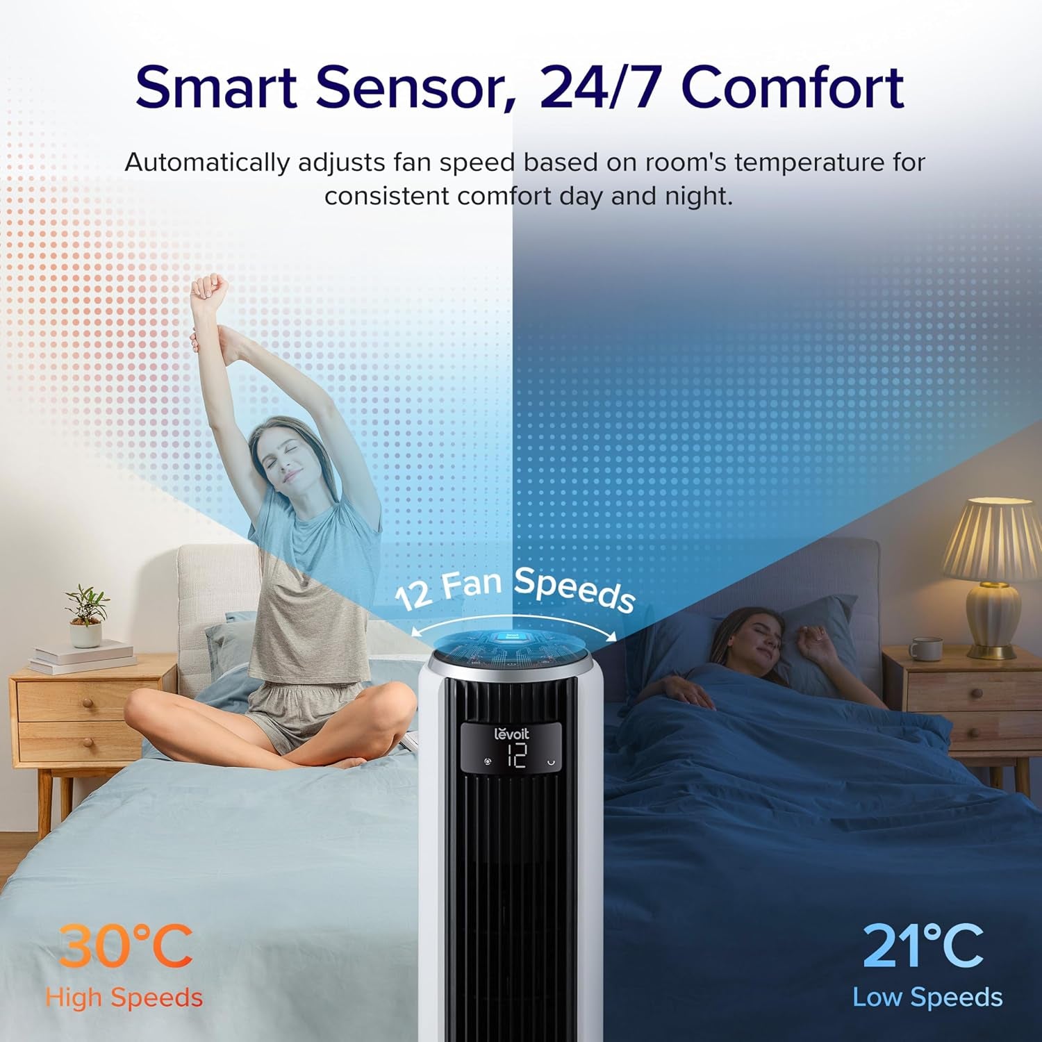 25Db Tower Fan for Bedroom, 26Ft/S Velocity Standing Fan, 90° Oscillating Cooling Fans for Home, 12 Speeds, LED Display, 4 Modes, 12H Timer, Bladeless, Remote Control, 36 Inch