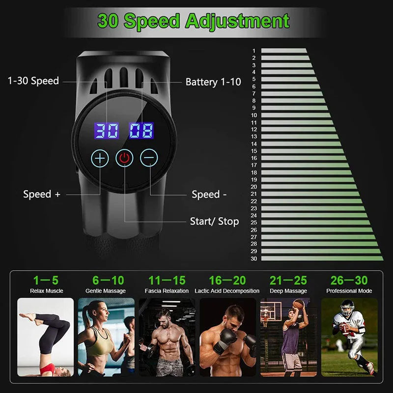24V Heat Massage Gun Ultra Powerful Professional  X5 Pro Deep Muscle Massager with 14 Heads Brushless Motor for Home Gym