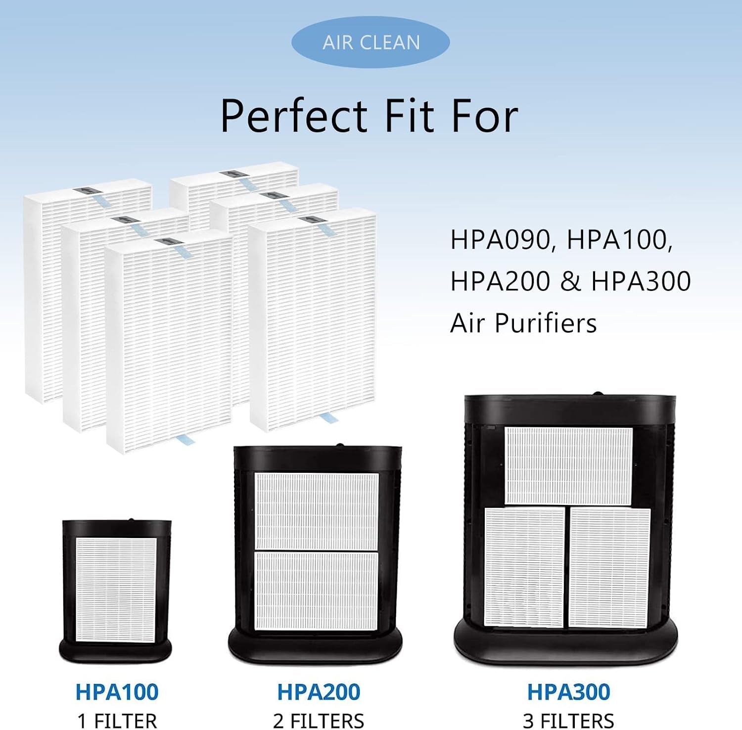 HPA300C HEPA Replacement Filter R Compatible with Honeywell HPA300, HPA200, HPA100, HPA090 Series and HPA5300 Air Purifier, True HEPA Filter R (HRF-R3 & HRF-R2 & HRF-R1, 6 Pack)