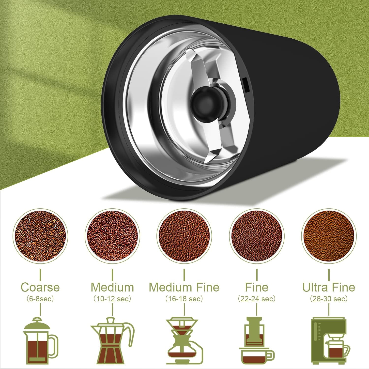 Coffee Grinder,  Electric Coffee Grinder, Spice Grinder, One Touch Coffee Mill for Beans, Spices and More, with Clean Brush Black