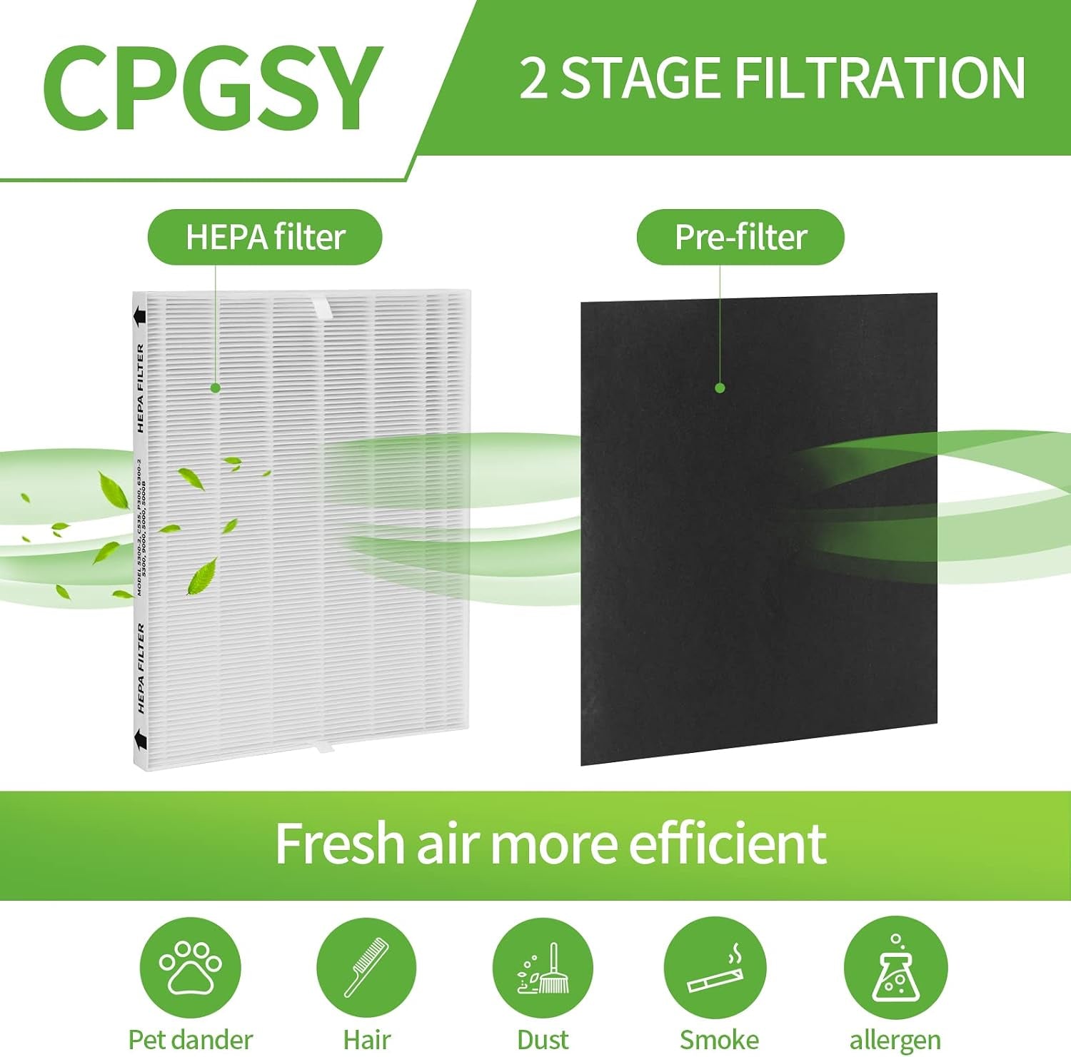 115115 Size 21 Replacement Filter a for Winix Purifier C535 5300 6300 5300-2 6300-2 P300 Plasmawave (White, 3Hepa+9Pre-Filter)