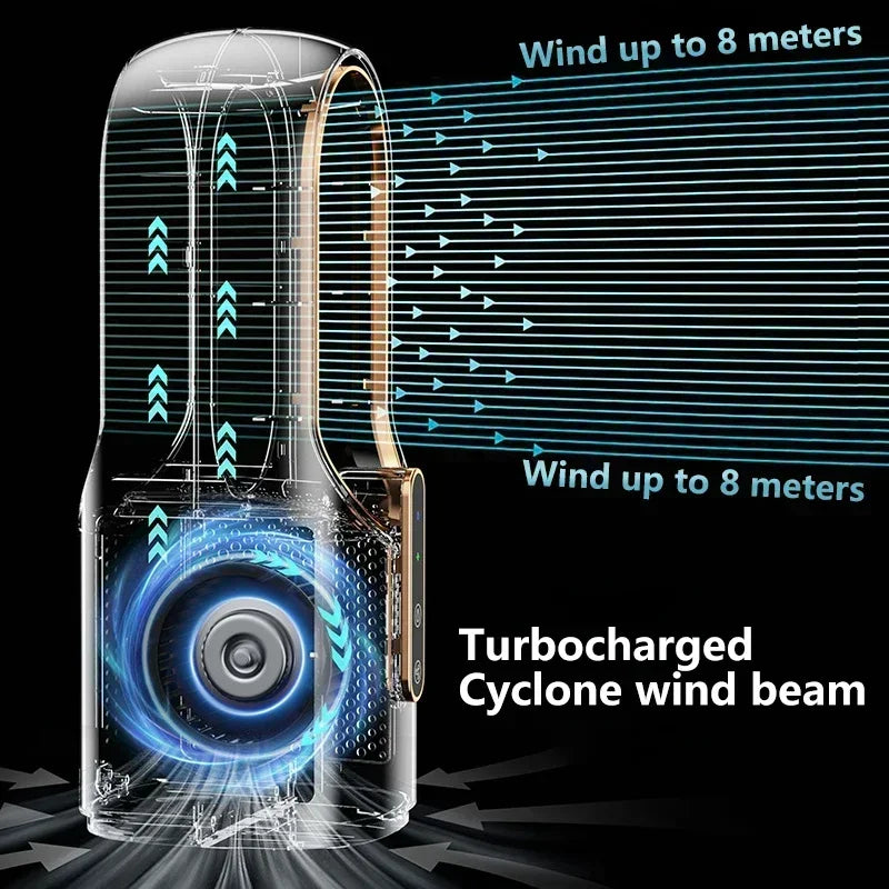 Electric Bladeless Fan USB Air Cooling Fan 6 Gear Mini Conditioner Fan Portable Desktop Bladeless Humidification Cooler