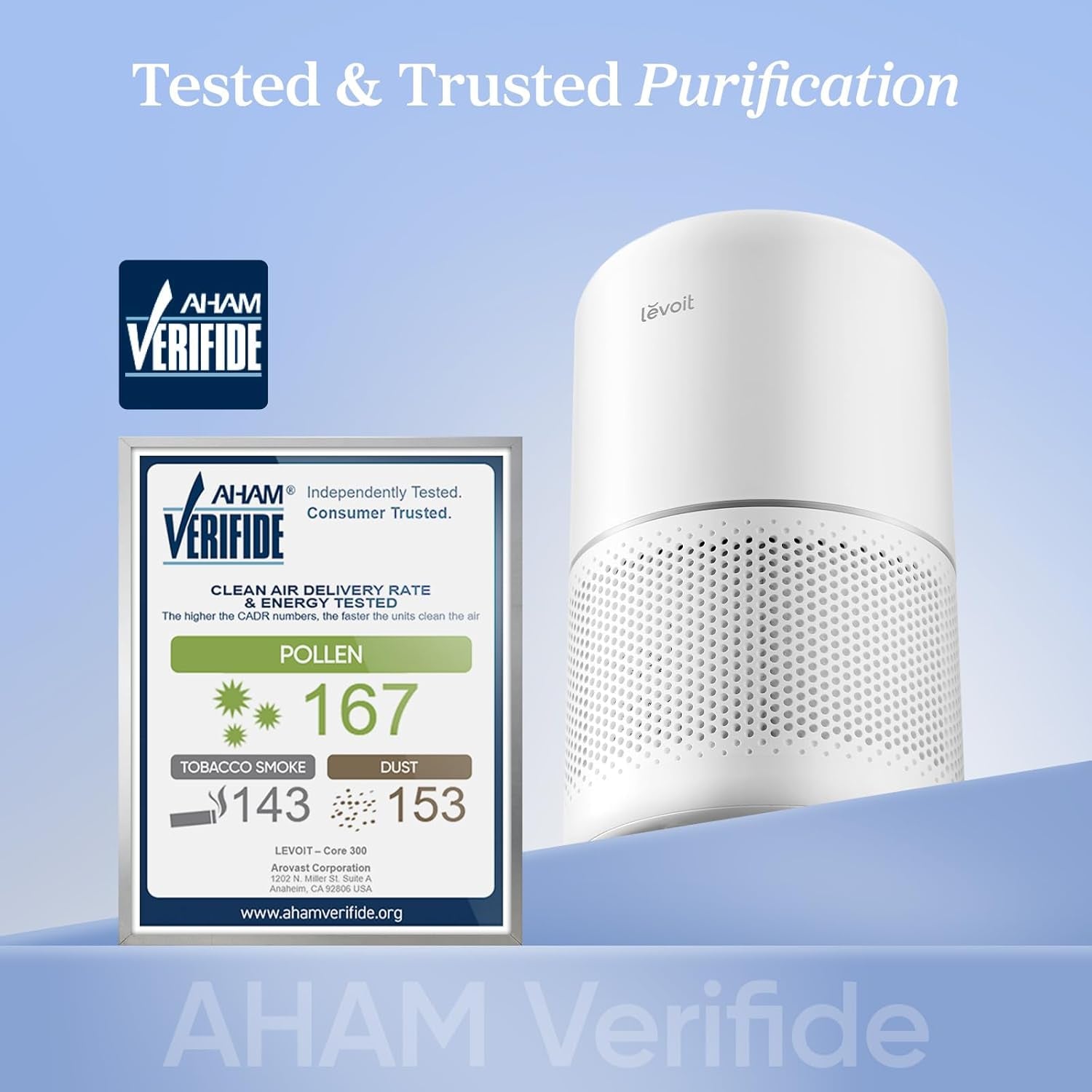 Air Purifiers Large Room Bedroom Home up to 1073 Ft², Core 300-P