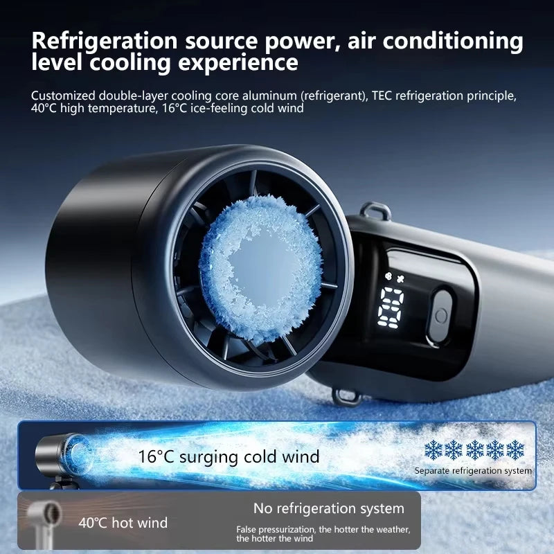 Ice Cooling Handheld Fan 100 Speeds Turbo Portable USB Desk Fan Foldable/Hangable for Outdoor Fast Chill Ice Compress