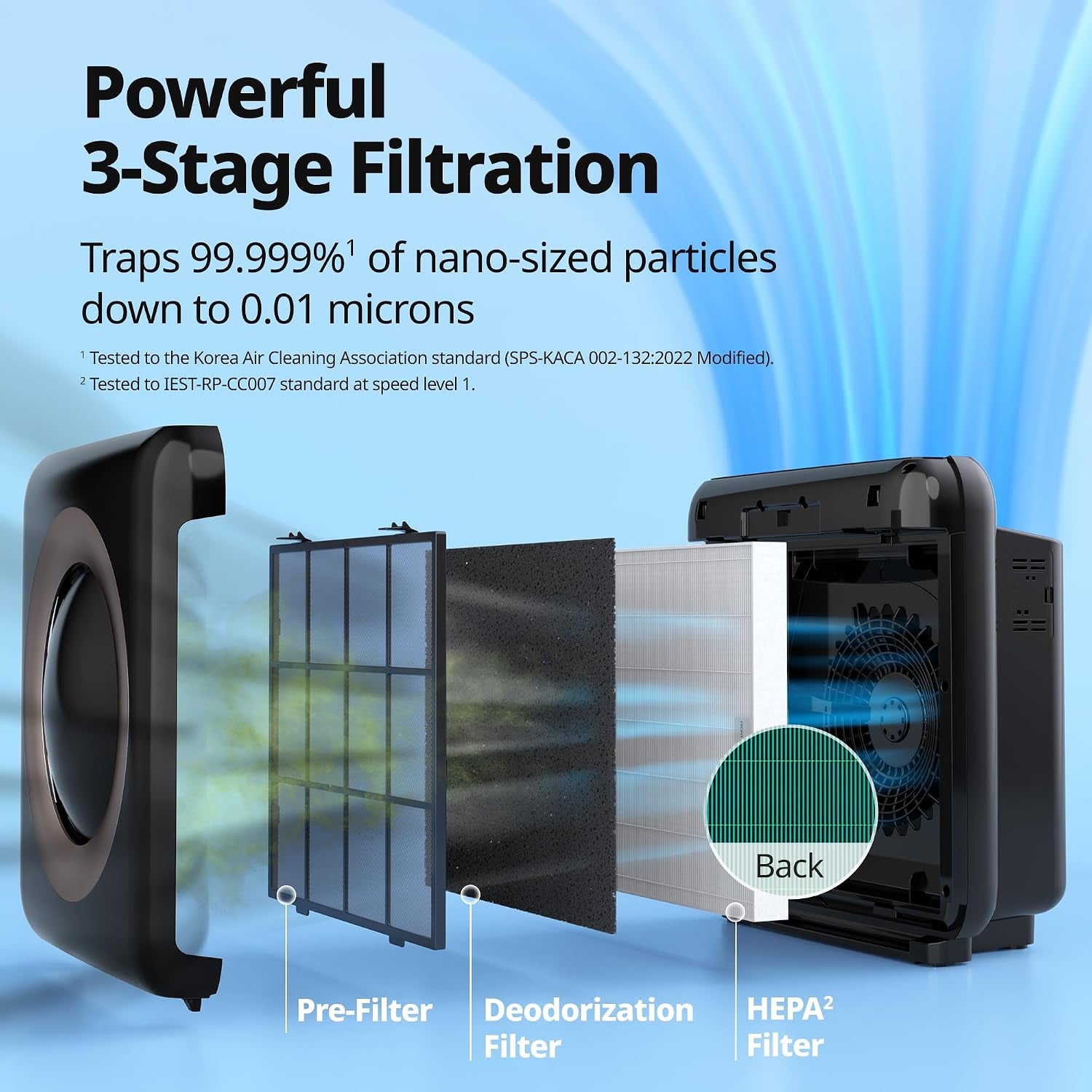 Airmega AP-1512HHS App-Enabled Smart Technology, Compatible with Amazon Alexa True HEPA Air Purifier, Black/Bronze