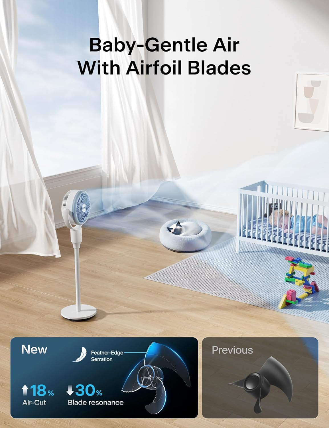 Pedestal Fan, Air Circulator, Ultra Omniflow (135°+90°Auto Oscillation), Quiet Floor Fan with 3 Speeds, Remote, 7H Timer, Memory Function, Adjustable Height, Standing Fan for Bedroom