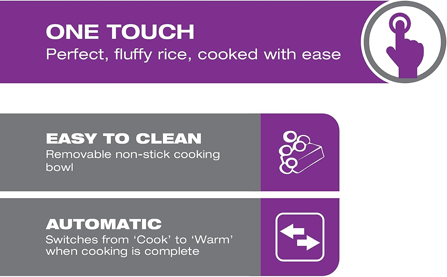 Automatic Rice Cooker with Food Steaming Basket