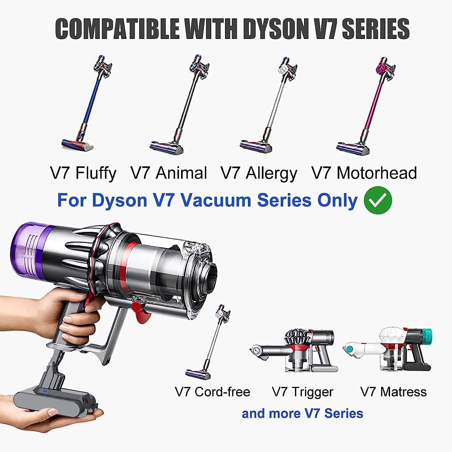 6.0Ah V7 Battery Replacement Compatible with Dyson V7 Series