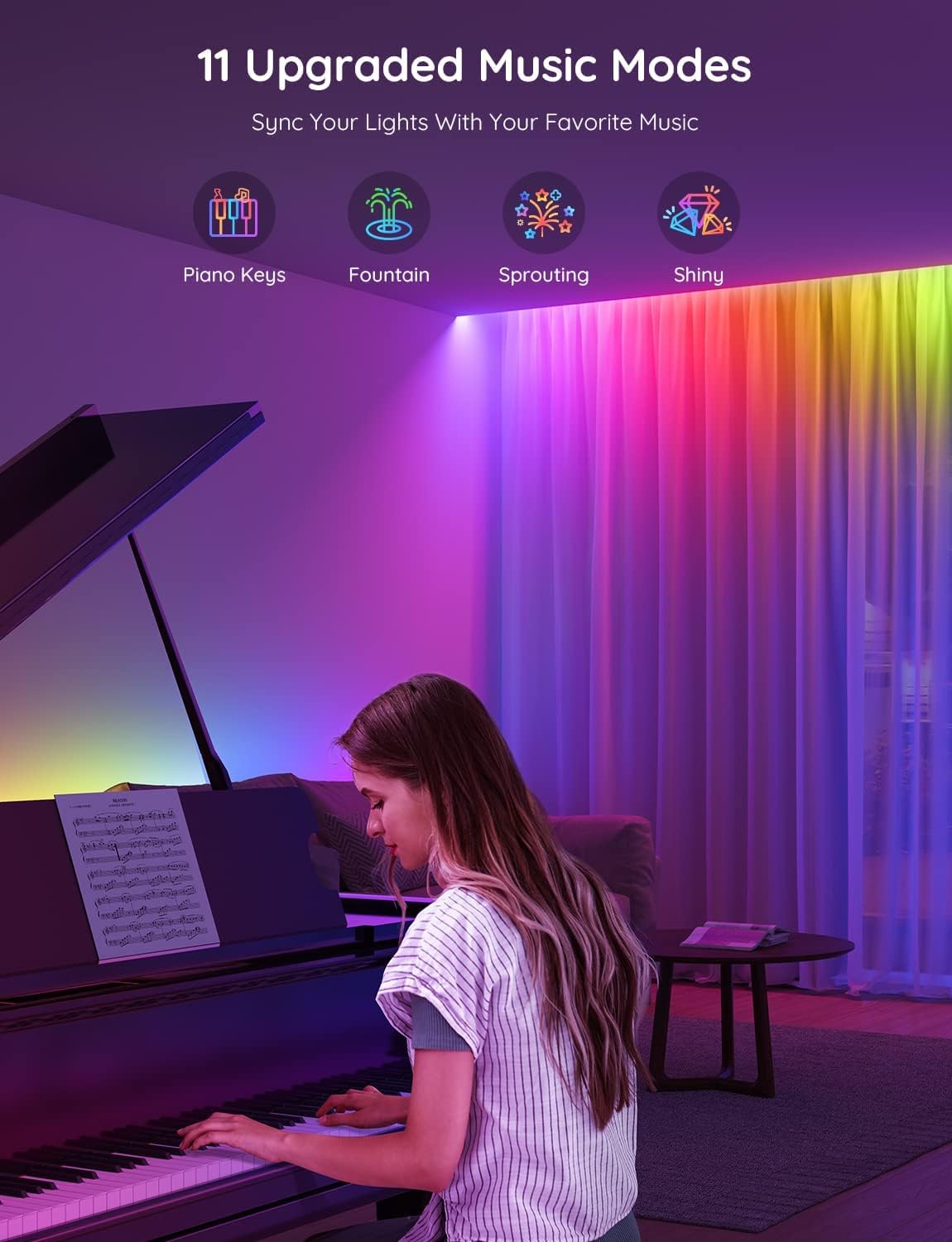 Govee RGBIC LED Strip Lights Bluetooth App Control H617C