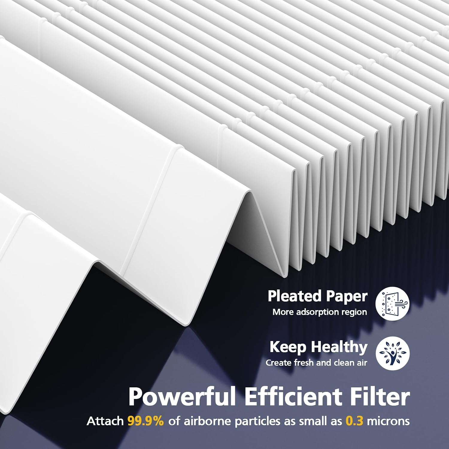 AP-1512HH Air Purifier Replacement Filter Set for Coway Airmega AP-1512HH and and Airmega 200M Air Purifier, 2 HEPA and 6 Carbon Filters Compared to Part #3304899