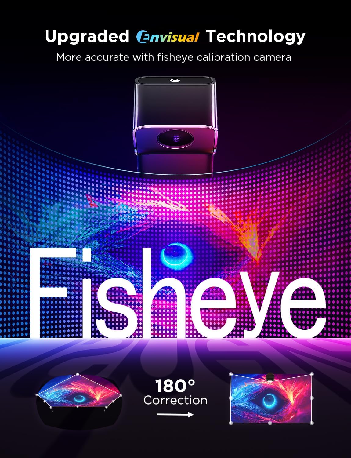 Govee TV Backlight 3 Lite Kit 3.6m RGBICW H605A