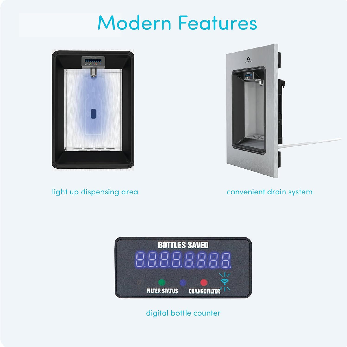 Avalon In-Wall Bottle Filling Station A50-S