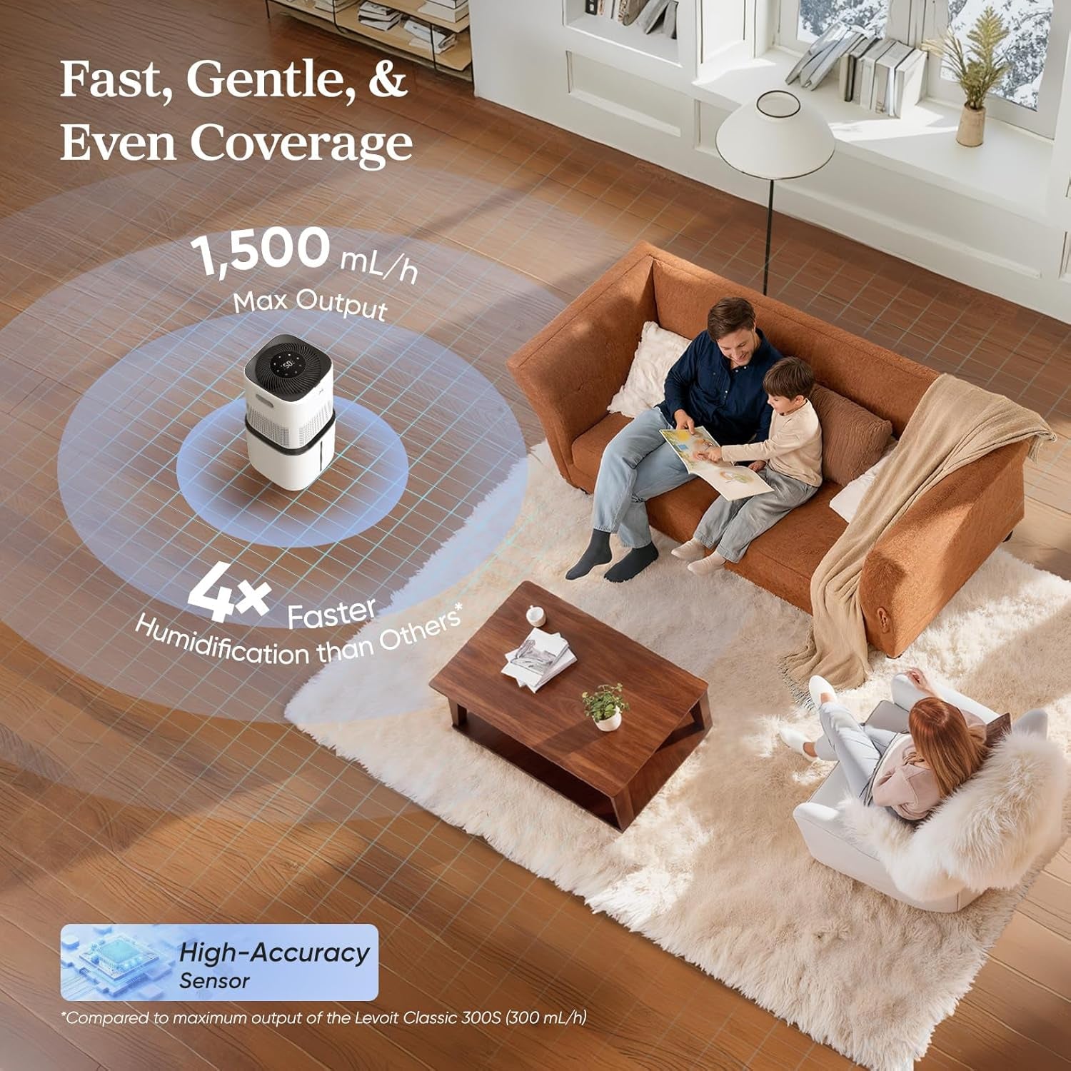 Evaporative Humidifiers for Home Whole House, 22.7L Superior 6000S