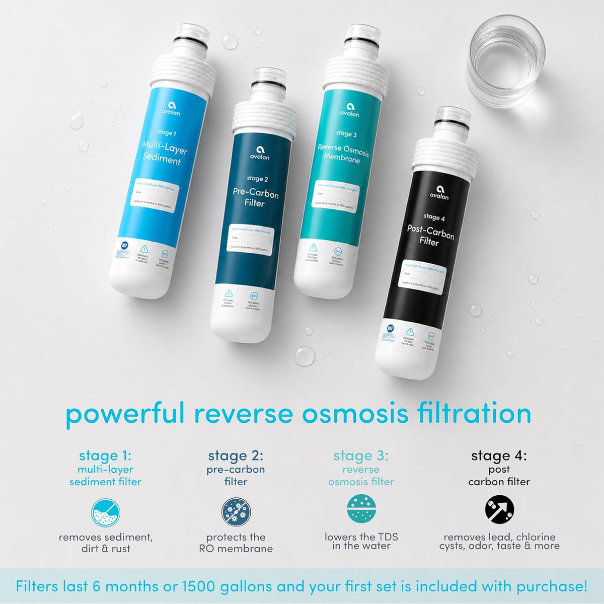 Avalon Countertop Reverse Osmosis Water Dispenser White A60-RO