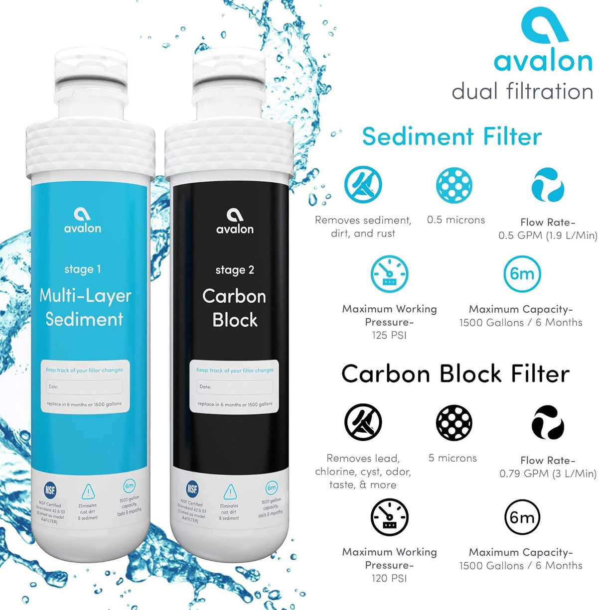 Avalon High Capacity Under Sink Water Chiller Dual Filtration A40-CCF