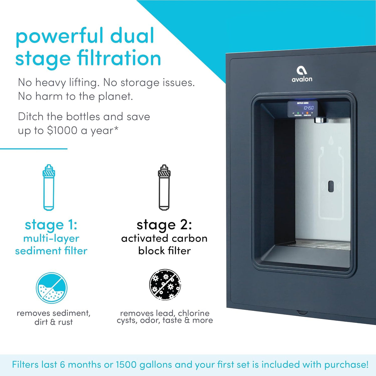 Avalon In-Wall Bottle Filler A50-B