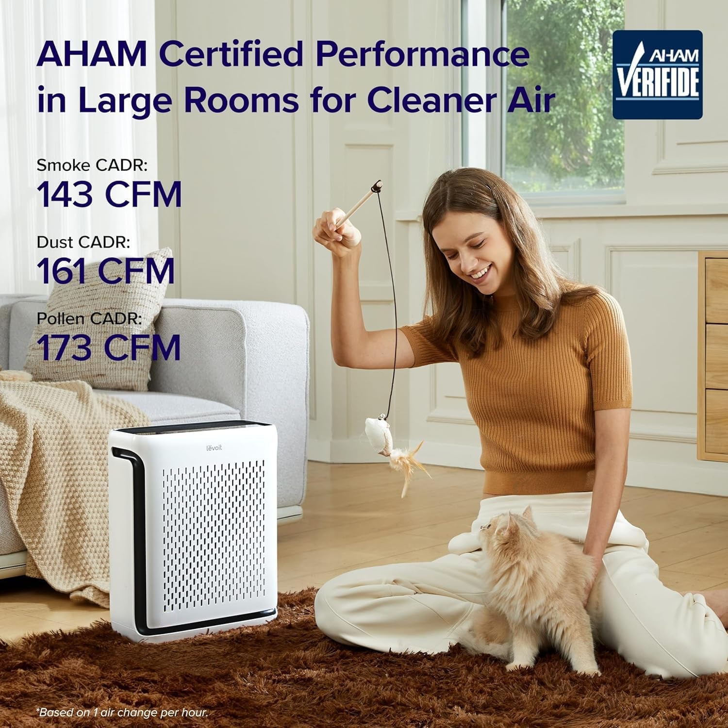 Air Purifiers for Large Room Home with Washable Filter, Vital100S-P