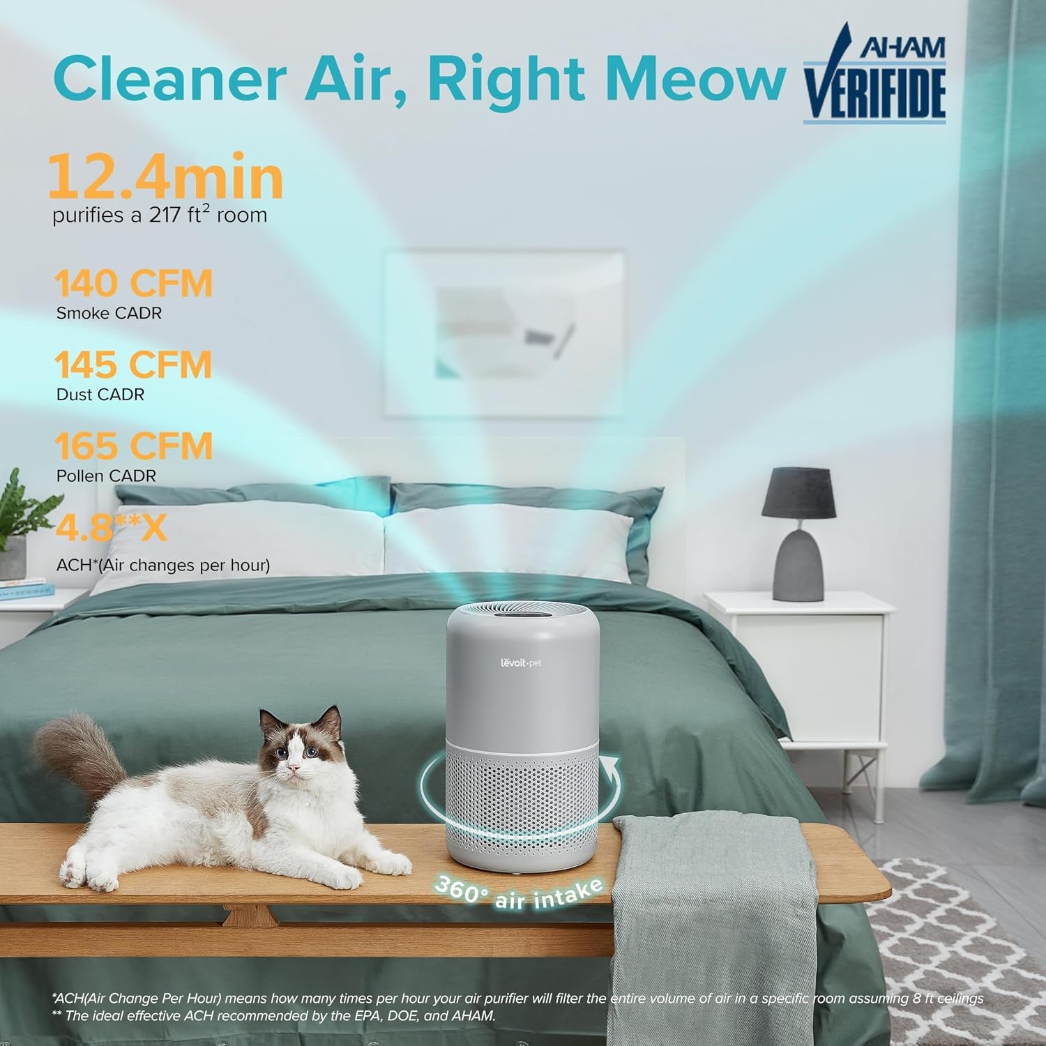 Air Purifiers for Pet in Bedroom Large Room, Core P350-P