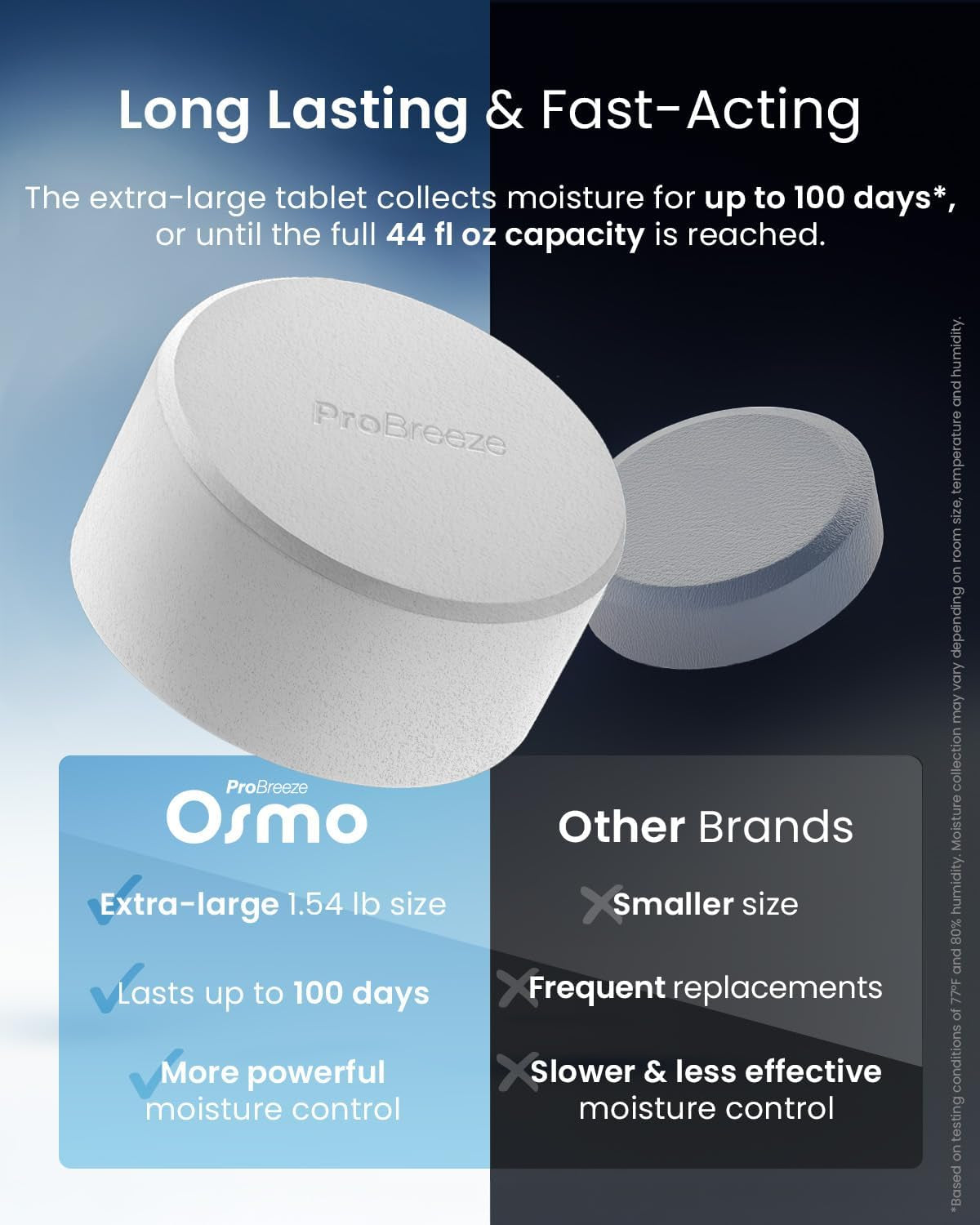 Osmo Non-Electric Moisture Absorber, 44 Fl.Oz, Included 1.54Lb Refillable Tablet, Lasts 100 Days, Ideal Silent Mini Dehumidifier for Closet, Bathroom & Bedroom, Fragrance Free, Grey