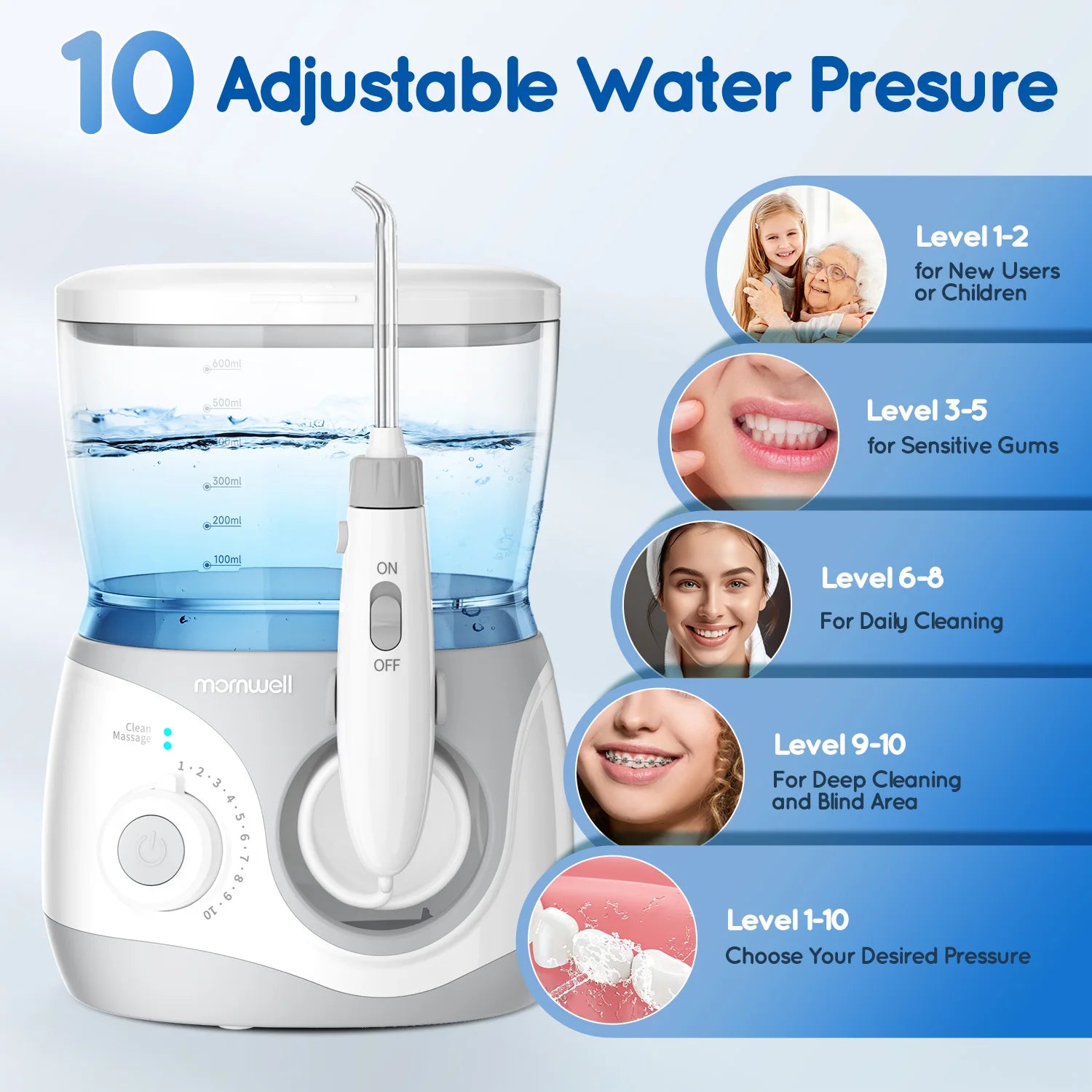 Home Water Flosser, 600 Ml Large Capacity,10 Adjustable Pressures,6 Home Nozzles Professional Oral Irrigator for Teeth Clean