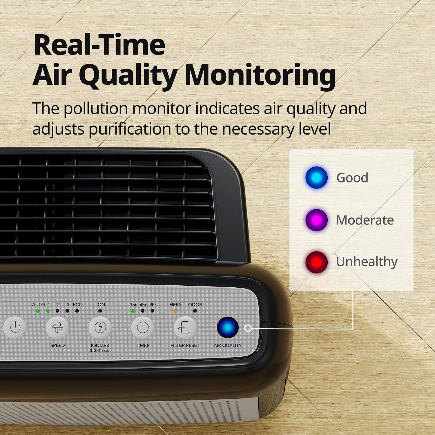 Air Purifier for Home up to 1,748Ft², HEPA Filter for Smoke, Allergies, Pet Dander, Odor, Air Quality Monitor, Auto&Eco Mode, Timer, Filter Indicator, 3Yr Warranty, Airmega 200M, Black