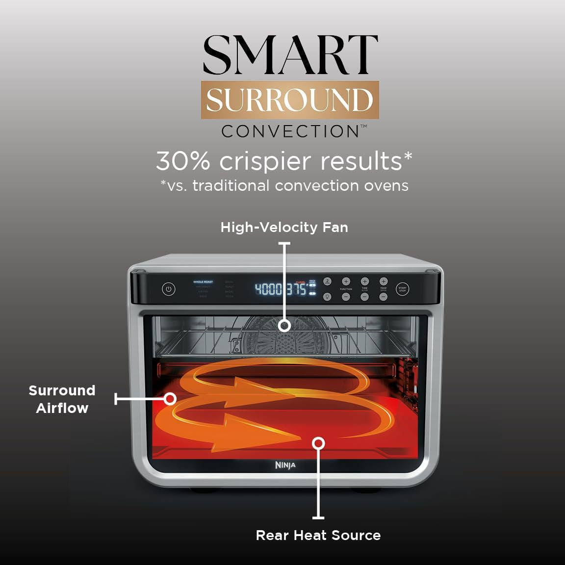 DT201C, Foodi 10-In-1 XL Pro Air Fry Oven, Stainless Steel, 1800W (Canadian Version)