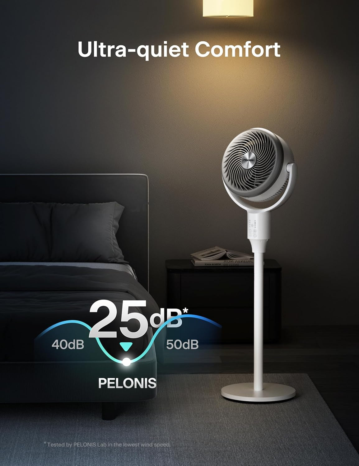 Pedestal Fan, Air Circulator, Ultra Omniflow (135°+90°Auto Oscillation), Quiet Floor Fan with 3 Speeds, Remote, 7H Timer, Memory Function, Adjustable Height, Standing Fan for Bedroom