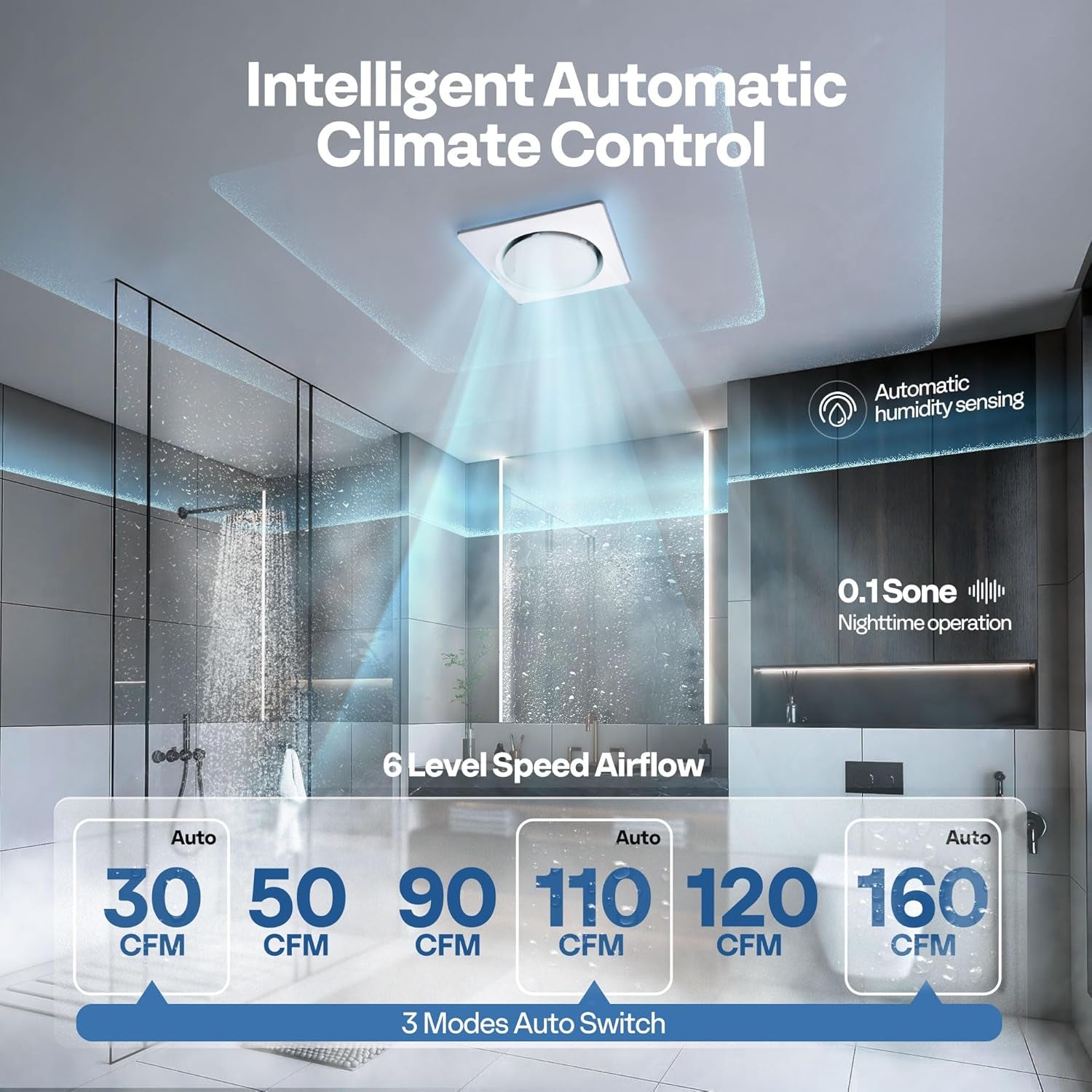 Autoflow Bathroom Exhaust Fan, 3CCT Diammable Light & Humidity Sensor (30-110-160CFM) - Energy Efficient EC Motor, Dual Insulation, Constant Airflow, (Install Kit, 4-In Duct)