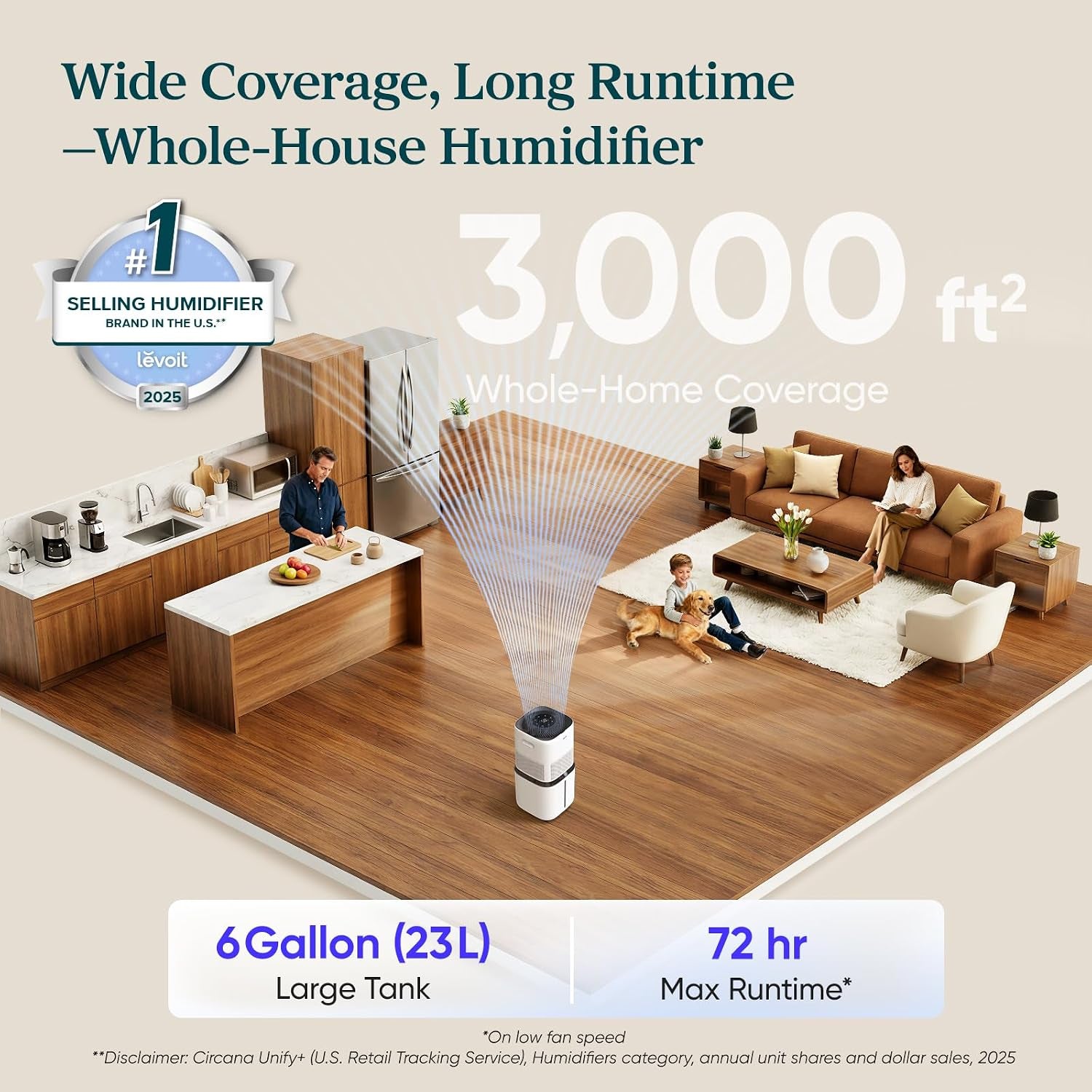 Evaporative Humidifiers for Home Whole House, 22.7L Superior 6000S