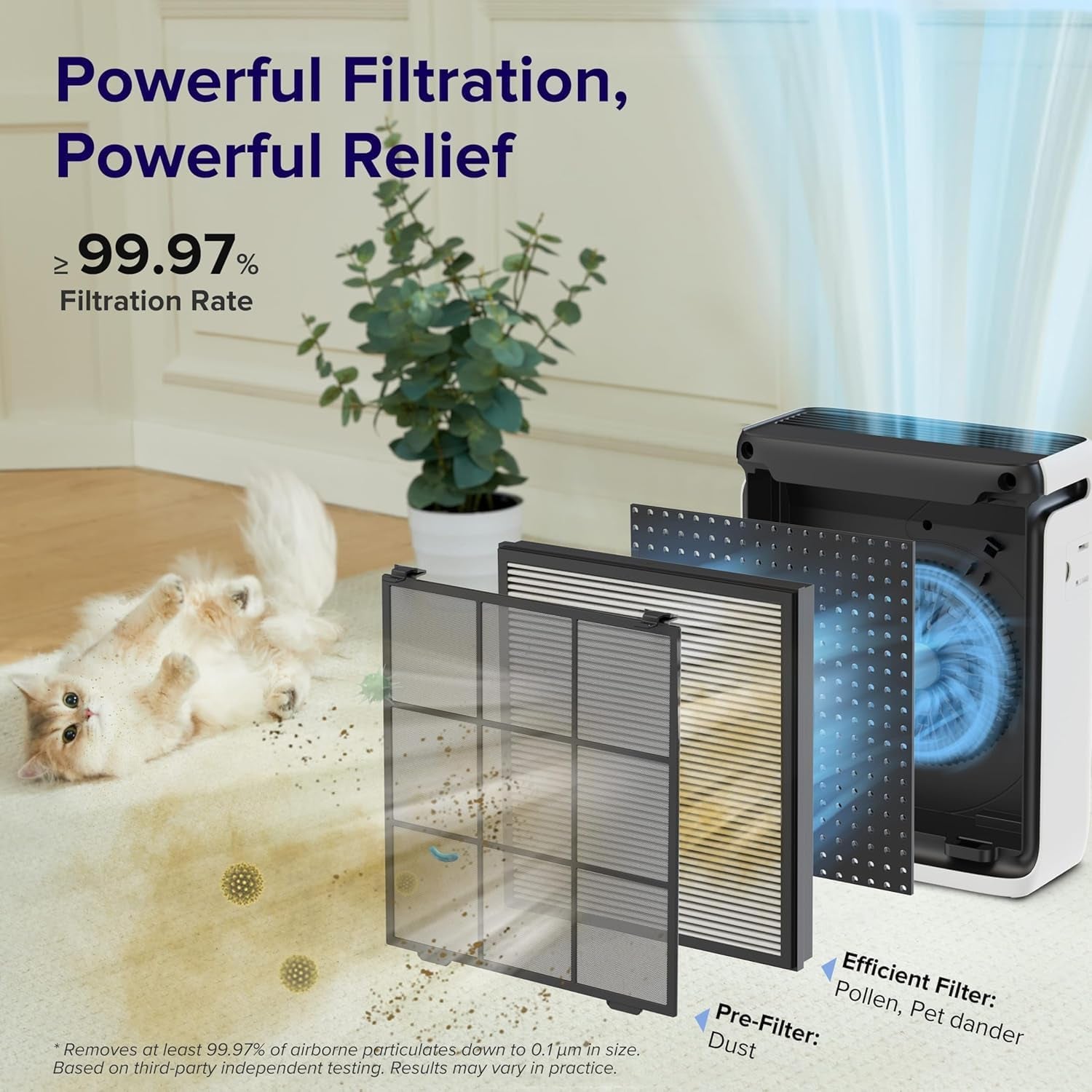 Air Purifiers for Large Room Home with Washable Filter, Vital100S-P