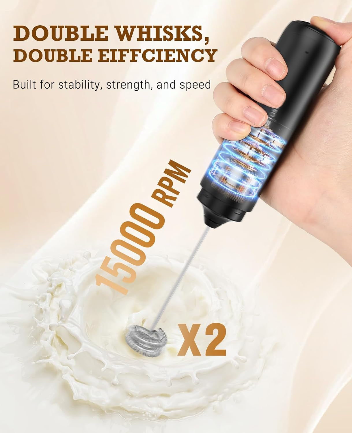 Rechargeable Milk Frother Handheld Dual Coil Whisk Head Mixer
