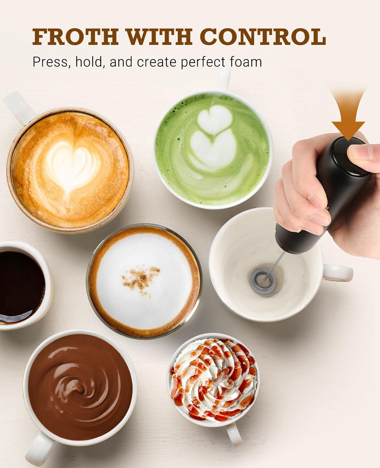 Rechargeable Milk Frother Handheld Dual Coil Whisk Head Mixer