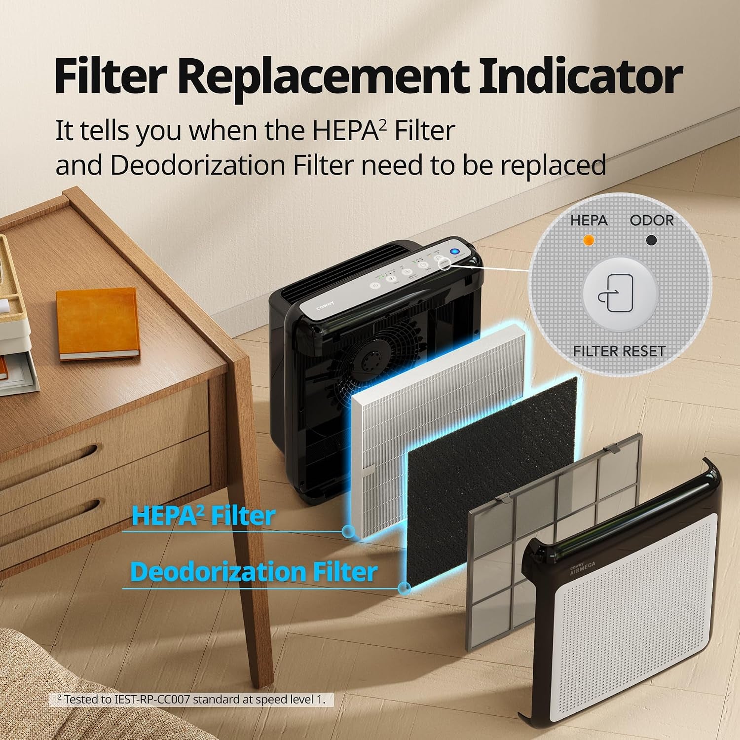Air Purifier for Home up to 1,748Ft², HEPA Filter for Smoke, Allergies, Pet Dander, Odor, Air Quality Monitor, Auto&Eco Mode, Timer, Filter Indicator, 3Yr Warranty, Airmega 200M, Black