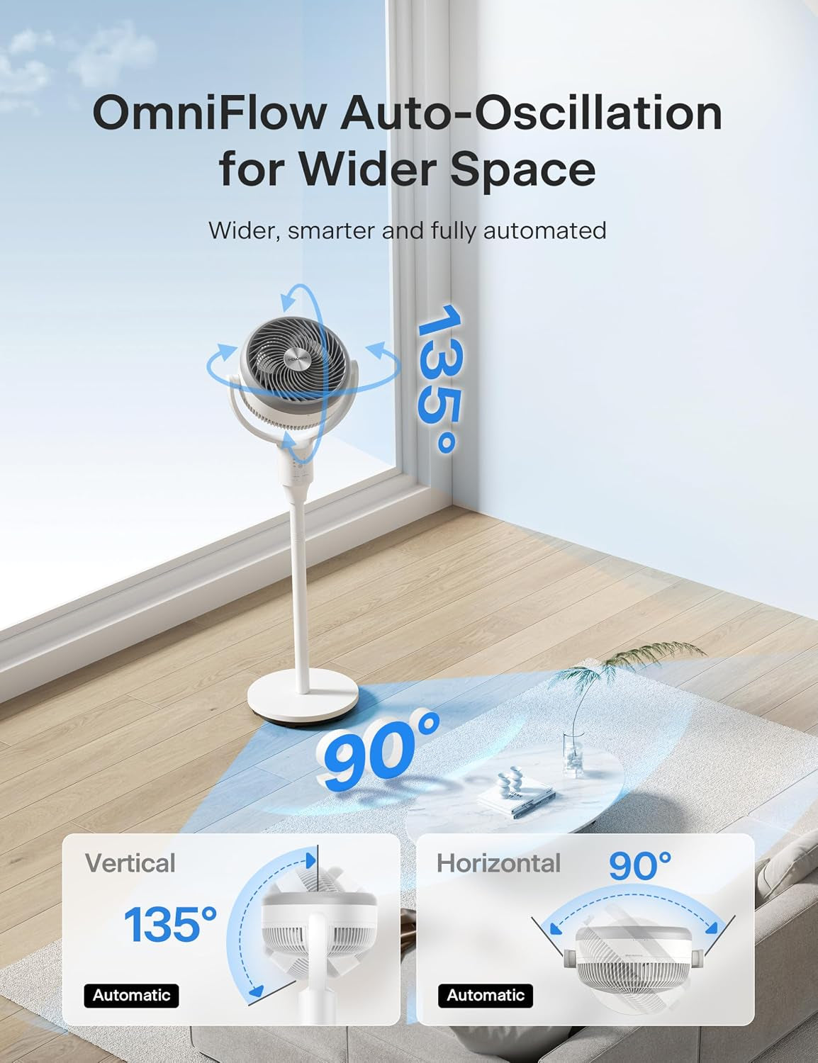 Pedestal Fan, Air Circulator, Ultra Omniflow (135°+90°Auto Oscillation), Quiet Floor Fan with 3 Speeds, Remote, 7H Timer, Memory Function, Adjustable Height, Standing Fan for Bedroom