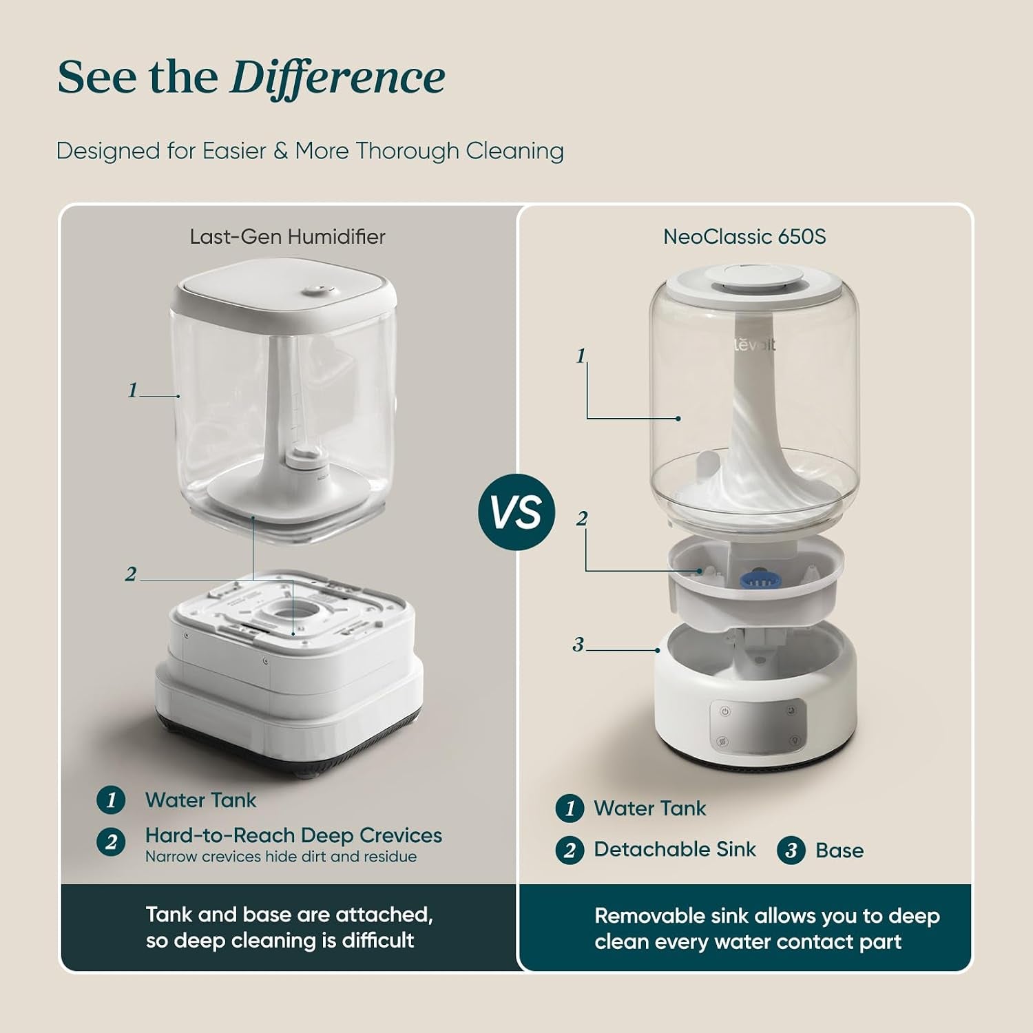 Humidifiers for Bedroom Large Room, 6.2L Tank, Smart App, Quiet 26Db